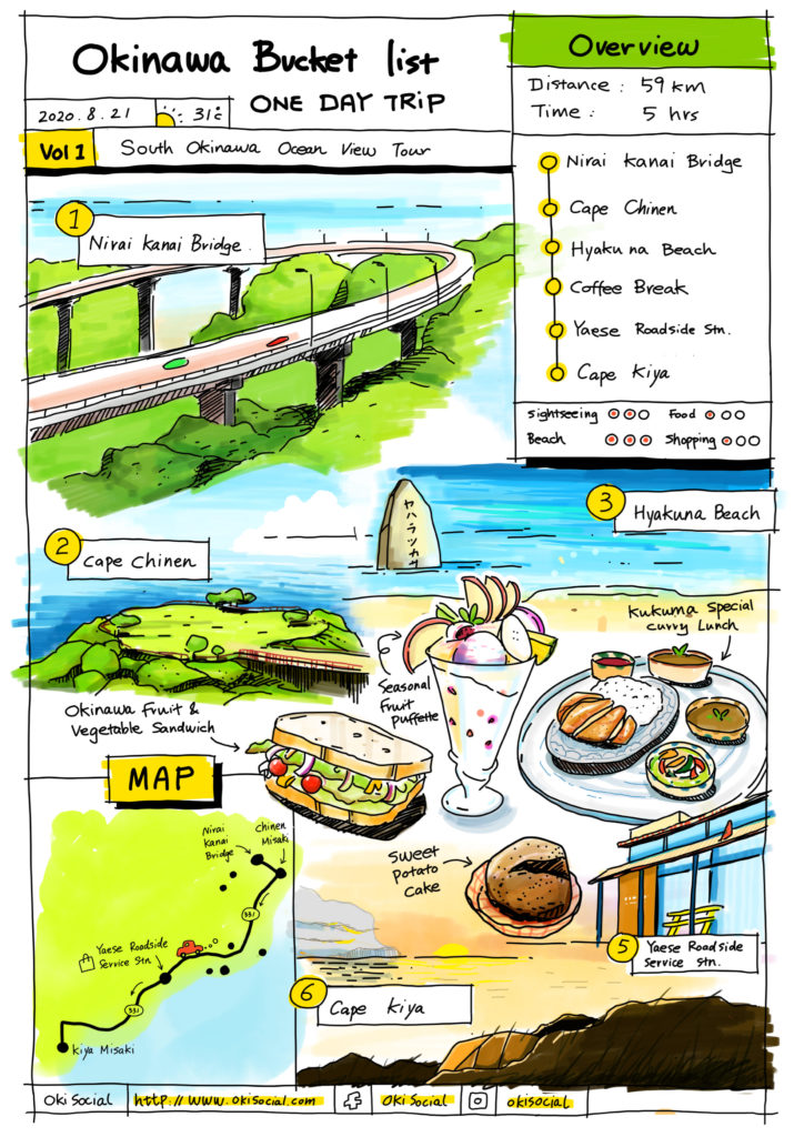 Printable Okinawa One Day Tour Itinerary - South Okinawa Ocean View Tour